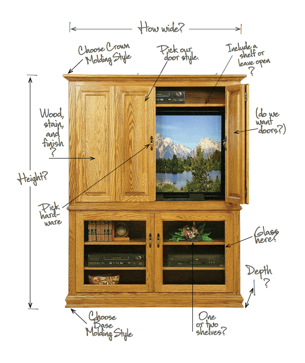 custom wood furniture PA